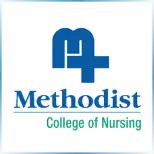 Methodist College